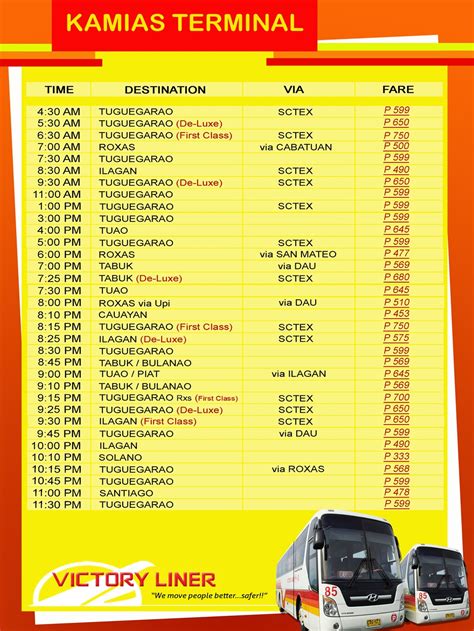 ccf baguio schedule|Victory Liner .